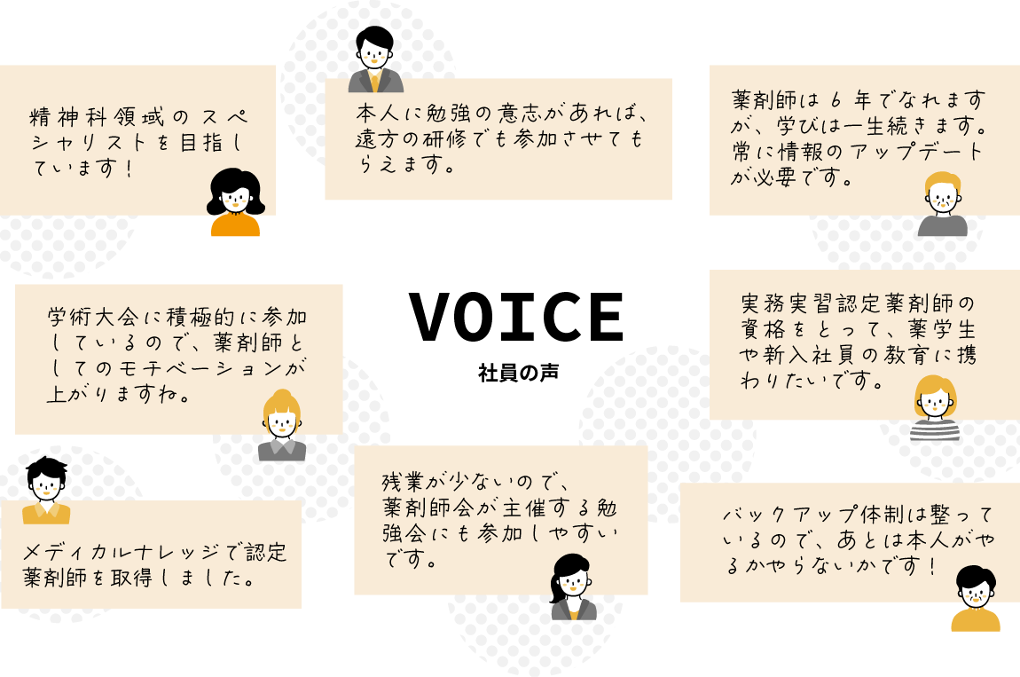 社員の声その２