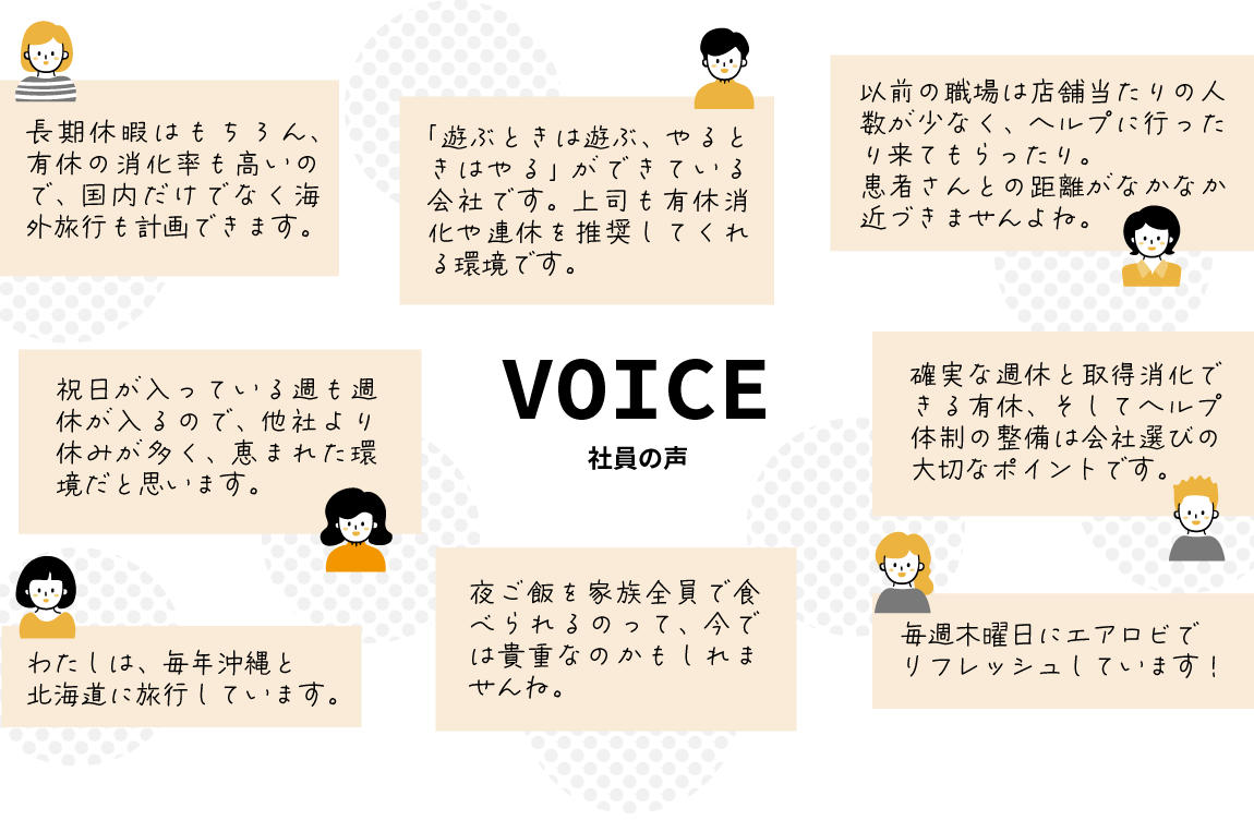 社員の声その３