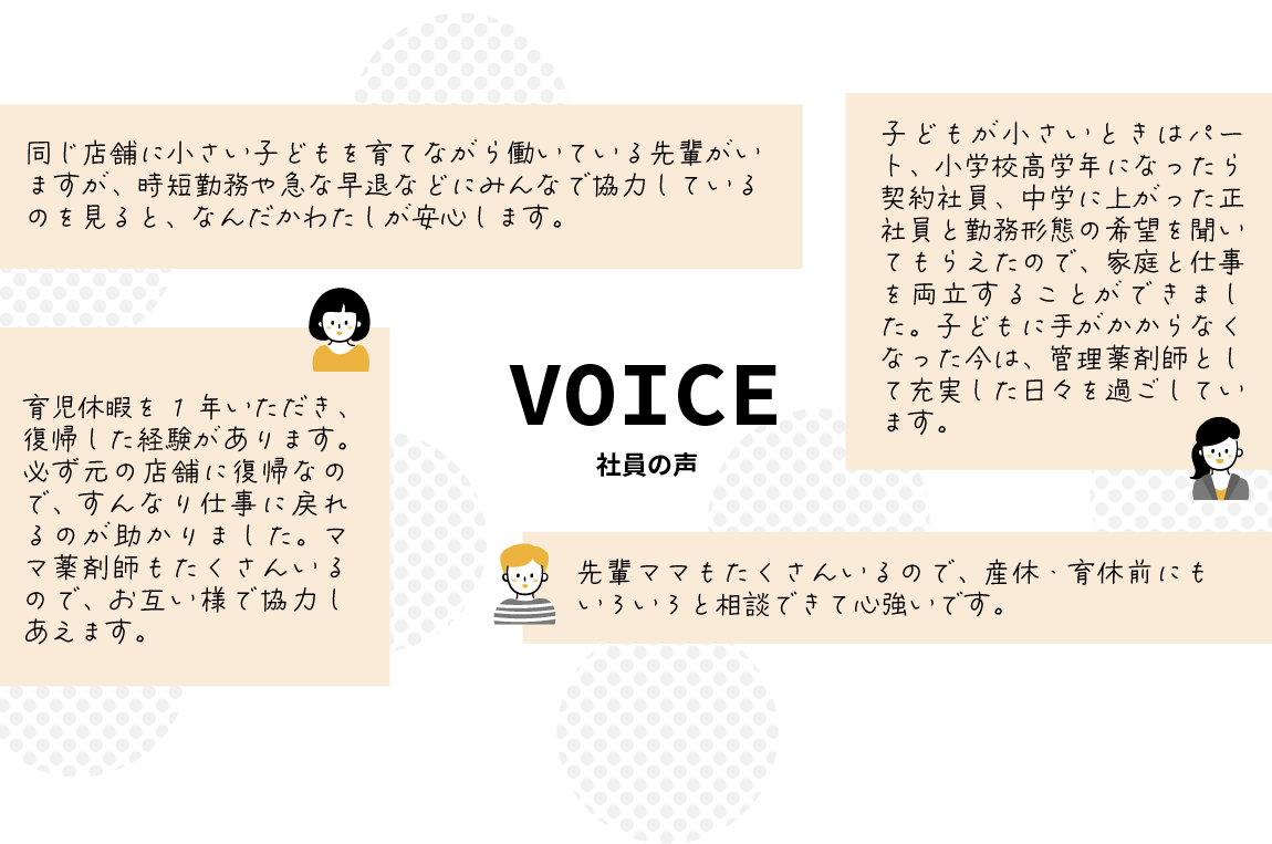 社員の声その４