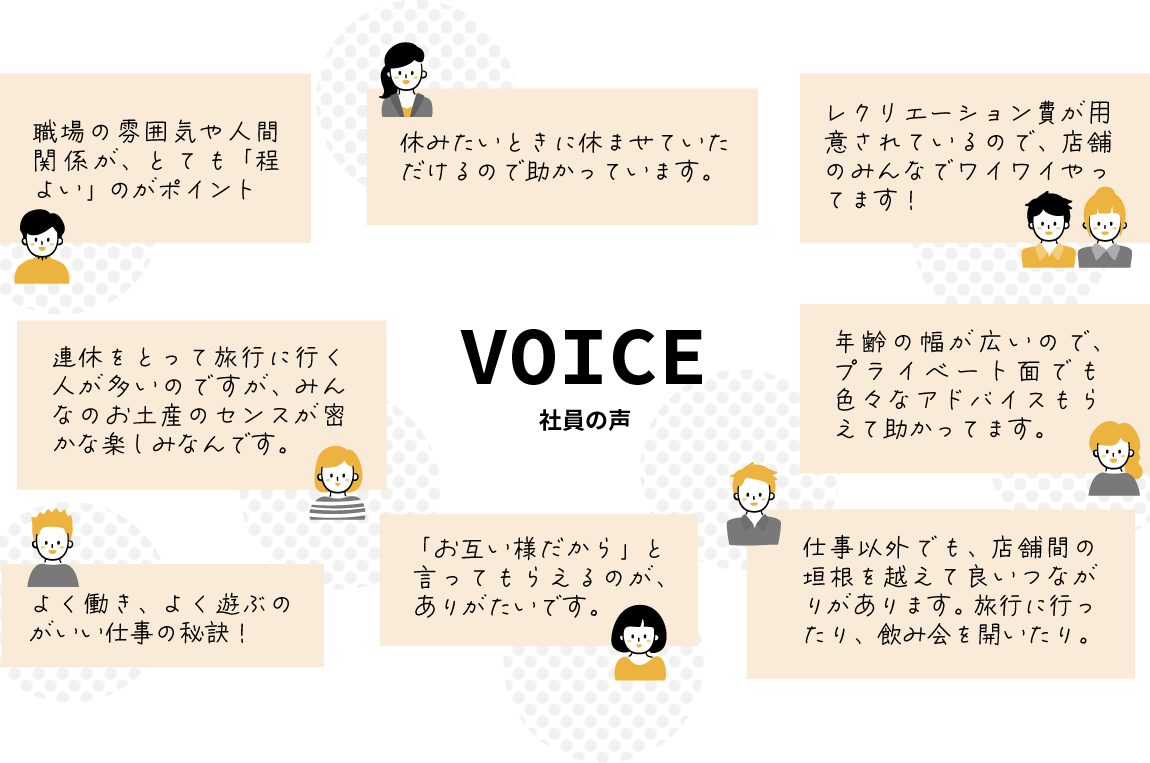 社員の声
